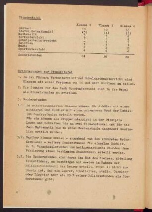 Stundentafel