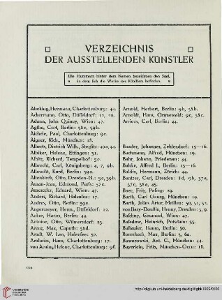 Verzeichnis der ausstellenden Künstler