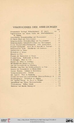 Verzeichniss der Abbildungen
