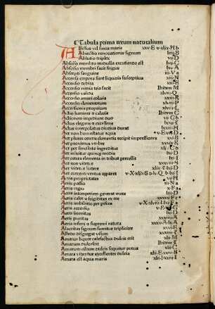 2v-18r, Tabula prima rerum naturalium