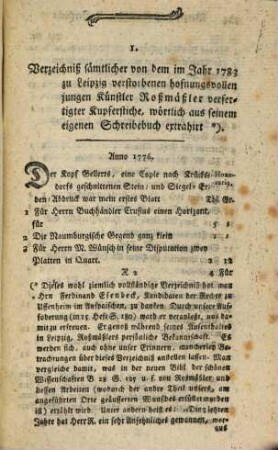 Miscellaneen artistischen Innhalts. 30. 1787