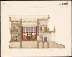 Kunsthalle, Hamburg: Querschnitt