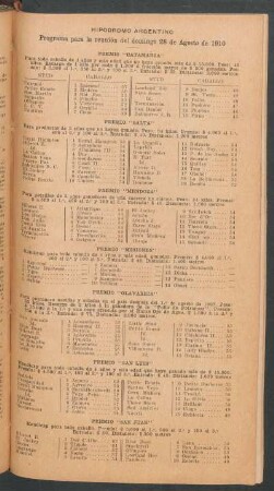 Hipódromo Argentino - Programa para la reunión del domingo 28 de Agosto de 1910