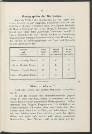 Widder - Aries - ♈︎.