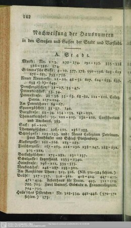 Nachweisung der Hausnummern in den Straßen und Gassen der Stadt und Vorstadt