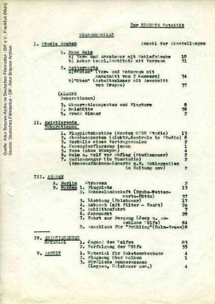 Aufstellung Dekorationen und Motive