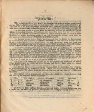 Jahres-Bericht über die K. Bayer. Lateinschule zu Haßfurt für das Studienjahr .... 1861/62