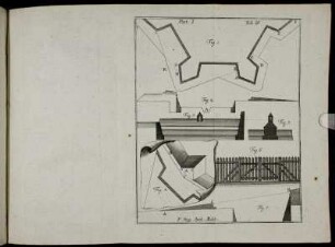 Part I. Tab. IV.