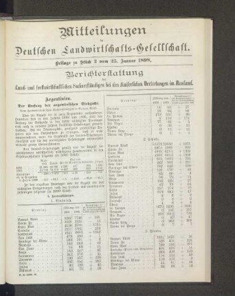 Beilage zu Stück 2 vom 25. Januar 1898.