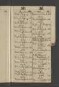 Bürgerbuch der Stadt Zeitz - 1701-1801