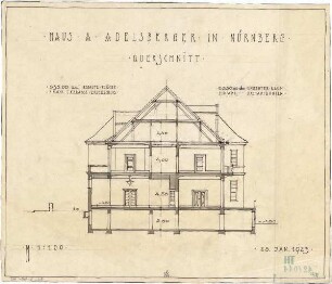 Fischer, Theodor; Nürnberg; Haus Adelsberger - Querschnitt