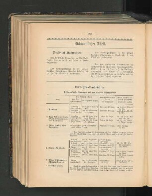Postdampfschiffverbindungen nach den deutschen Schutzgebieten.