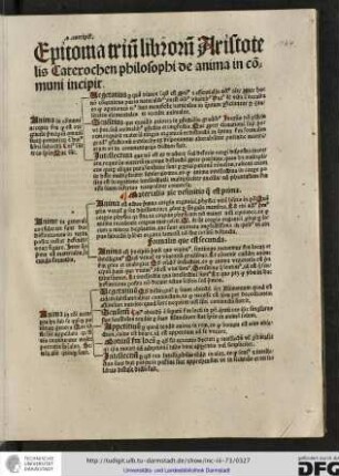 Epitoma trium librorum Artistotelis Catexochen philosophi de anima in communi incipit.