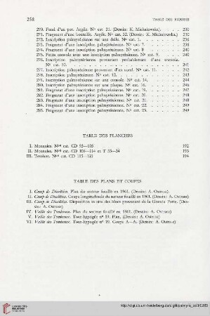 Table des plans et coupes