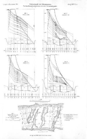 H. I/II, Bl. 13