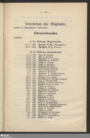 Verzeichnis der Mitglieder, welche im Berichtsjahr 1907/1908 Ehrenurkunden erhielten