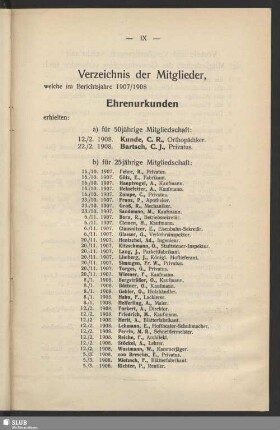 Verzeichnis der Mitglieder, welche im Berichtsjahr 1907/1908 Ehrenurkunden erhielten