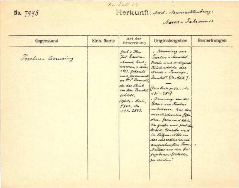 This is a digitised version of a historical document. It reflects the context in which it was created and does not meet today's standards for language that is aware of history and diversity.