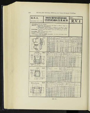 Abb. 21.