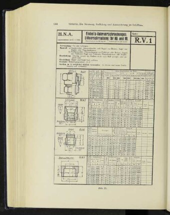 Abb. 21.