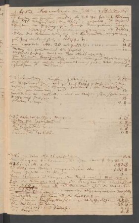 November 1823