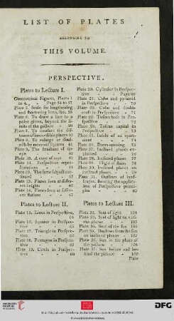 List of plates belonging to this volume