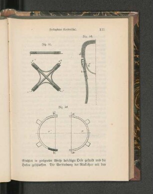 Fig. 51. Fig. 52. Fig. 53.