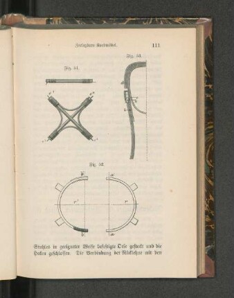 Fig. 51. Fig. 52. Fig. 53.
