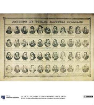 Panteon di Uomini illustri Italiani.