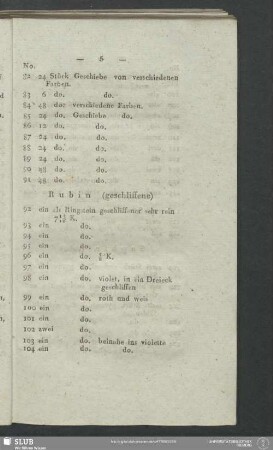 Rubin (geschliffene)