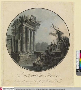 Environs de Rome