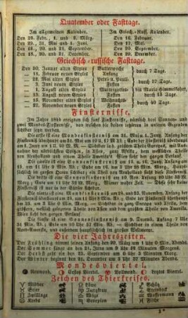 Wiener Volks-Kalender für Katholiken und Protestanten wie auch für Griechen, Juden und Türken : auf das Jahr .... 1844