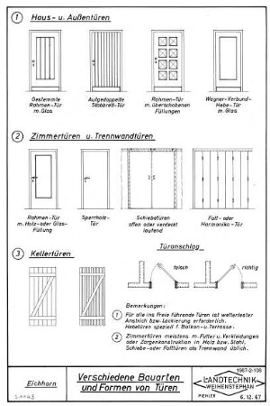 Verschiedene Bauarten und Formen von Türen