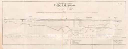 Pl. XXII. Longitudinal section of the Cuttack revetment and bed of the Kajooree River
