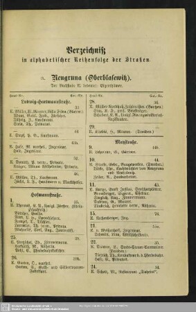 Verzeichniß in alphabetischer Reihenfolge der Straßen