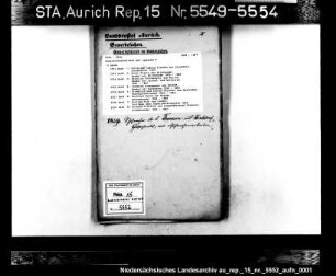 Hausierkonzessionen und -gesuche: Christian Ludwig Franßen aus Kirchdorf, Schuhmacher