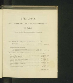 Résultats de la fabrication et de la vente exclusives du tabac, tels qu'ils ressortent des comptes de l'année 1852.