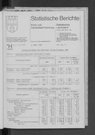 Binnenschiffahrt des Hamburger Hafens November 1987 : Lfd. Nr. 6