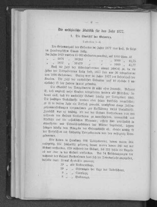 Die medizinische Statistik für das Jahr 1877.