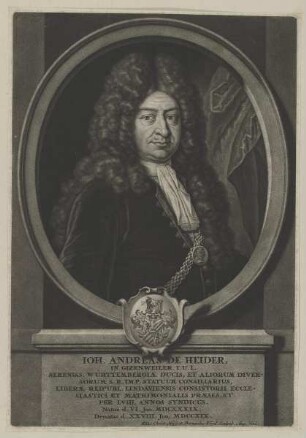 Bildnis des Ioh. Andreas de Heider