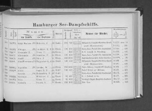 Hamburger Dampfschiffe