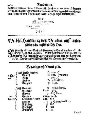Wechsel-Handlung von Venedig auff unterschiedliche außländische Ort.