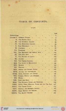 Table of contents