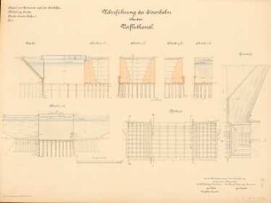Dortmund-Ems-Kanal. Eisenbahnbrücke über den Vorflutkanal, Emden: Ansicht, Grundriss, Schnitte 1:100