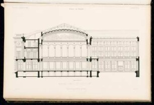 Börse, Berlin: Querschnitt (aus: Atlas zur Zeitschrift für Bauwesen, hrsg. v. G. Erbkam, Jg. 15, 1865)