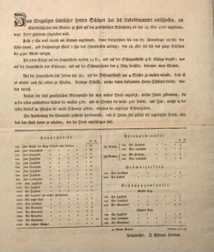 [Einladung zum Scheibenschießen zu Fuld 15. Mai 1786]