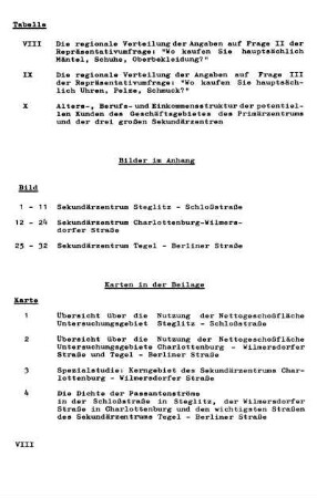Bilder im Anhang