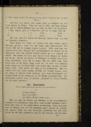 164. Sparsamkeit.