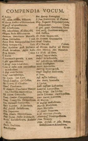 Compendia Vocum