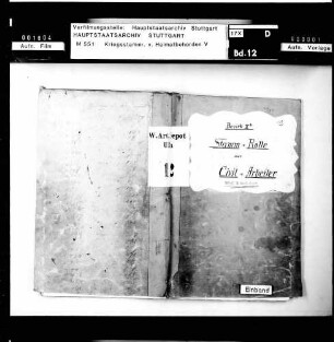Stammrolle des Depots (Zivilarbeiter)